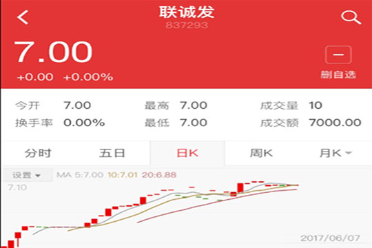 5989万！深创投独揽leyu.乐鱼首度融资