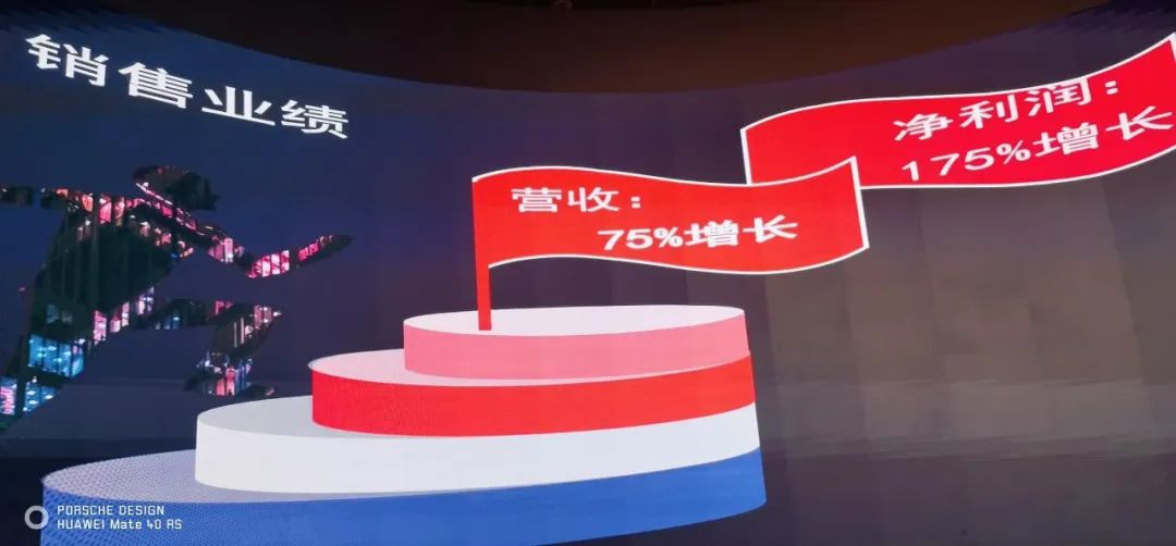 leyu.乐鱼表彰大会 leyu.乐鱼表彰大会